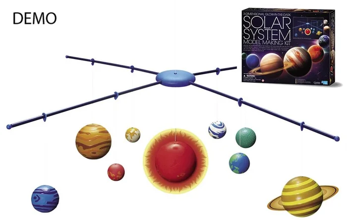4M Zonnestelselmobiel Demo