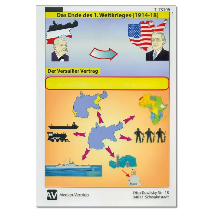 Das Ende des 1. Weltkrieges Einzeltransparent | T73106