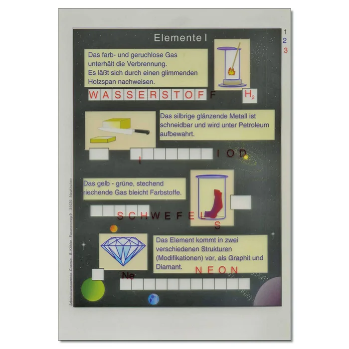 Einzeltransparent zu Elementen