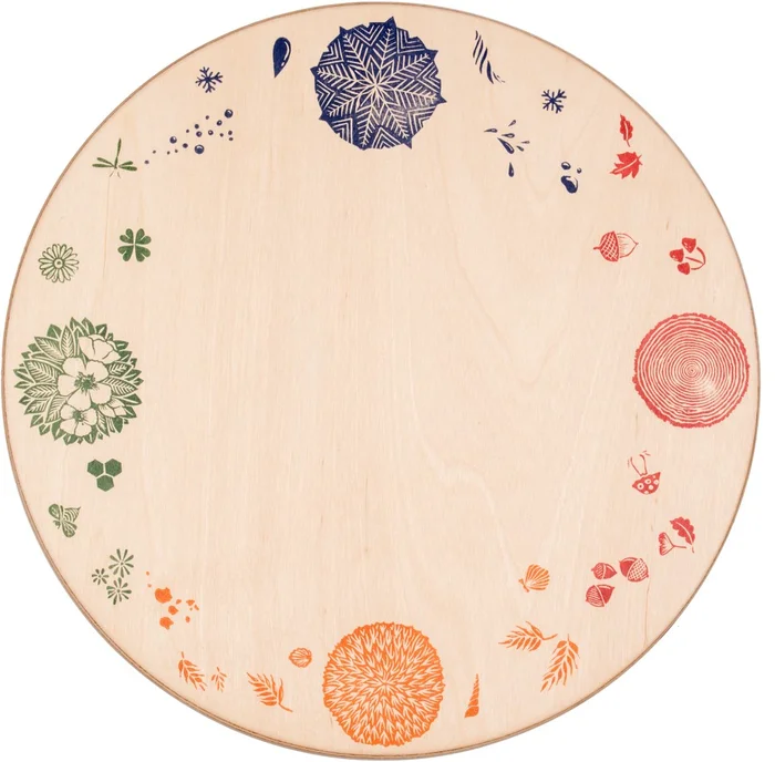 Grapat Seasons & Elements Platform